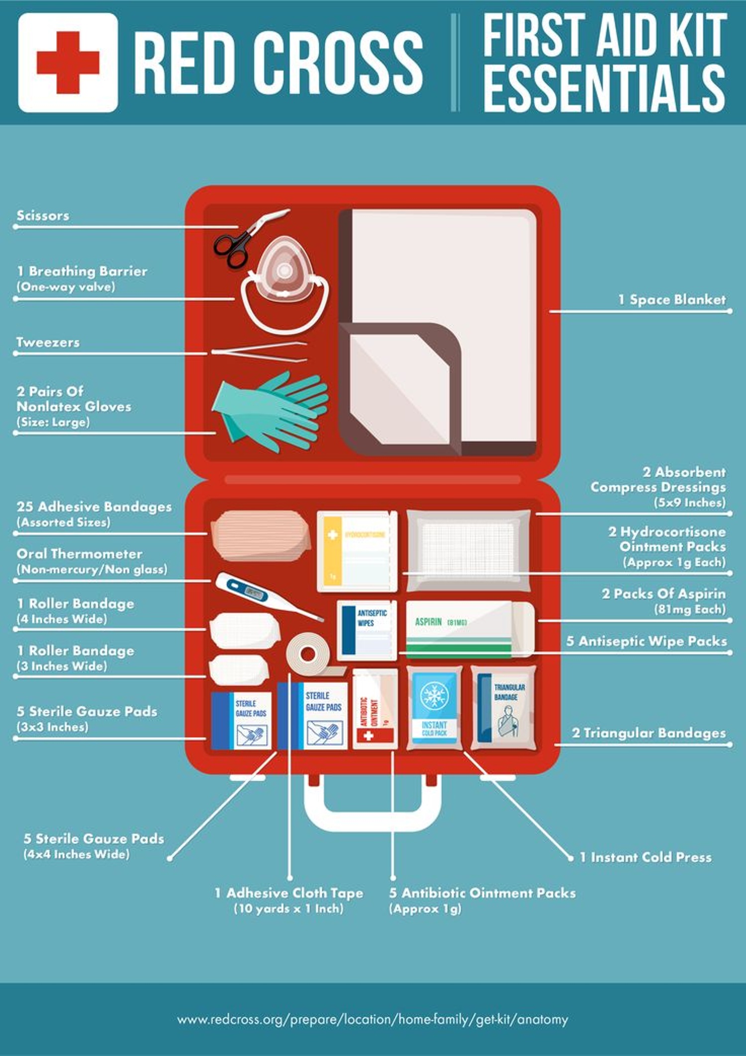 Red Cross First Aid Kit.jpg