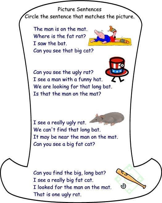 Fat black cat перевод. The Cat in the hat Worksheet. Cat in the hat poem. The Cat is in the hat текст. Английский язык bat Cat.